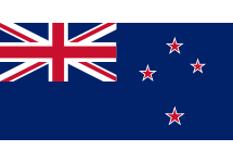 New Zealand country flag